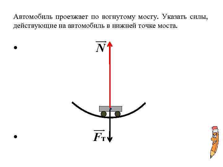 Автомобиль проходит выпуклый мост. Движение по вогнутому мосту физика. Движение по вогнутому и выпуклому мосту. Движение автомобиля по выпуклому и вогнутому мосту. Движение тела по выпуклому мосту.