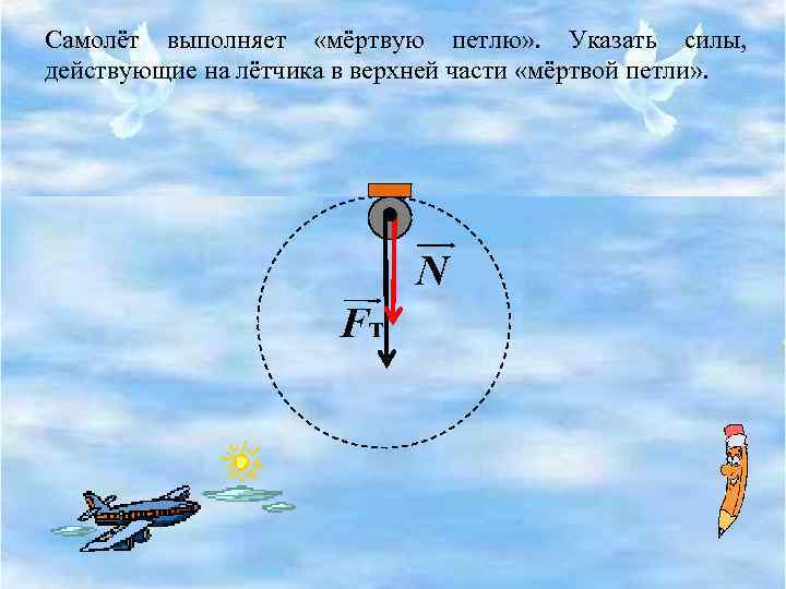 Тело делает мертвую петлю