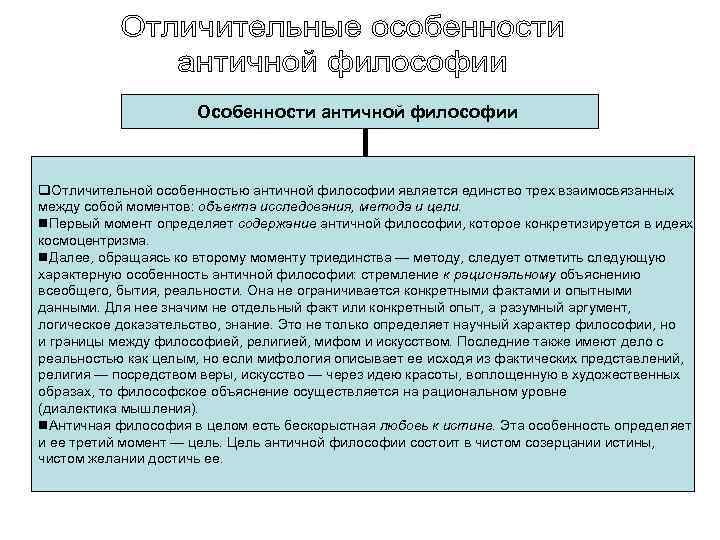 Особенности античной философии q. Отличительной особенностью античной философии является единство трех взаимосвязанных между собой