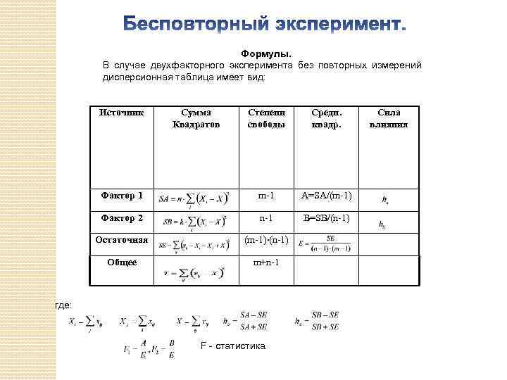 Формулы. В случае двухфакторного эксперимента без повторных измерений дисперсионная таблица имеет вид: Источник Сумма