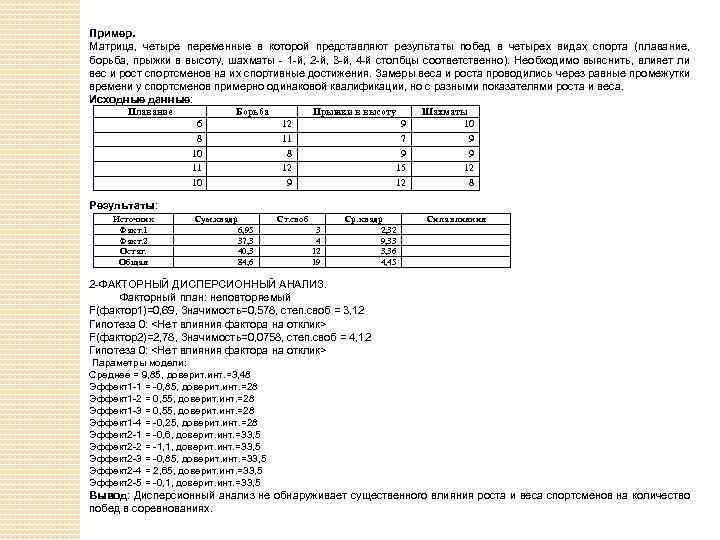 Пример. Матрица, четыре переменные в которой представляют результаты побед в четырех видах спорта (плавание,