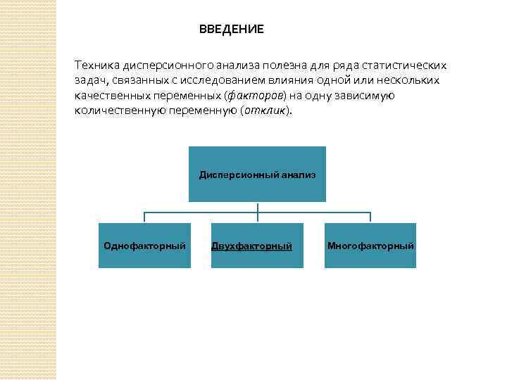 ВВЕДЕНИЕ Техника дисперсионного анализа полезна для ряда статистических задач, связанных с исследованием влияния одной