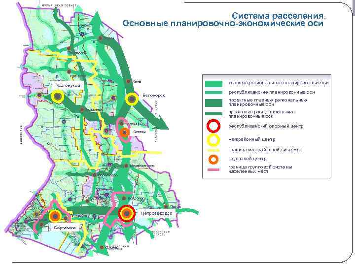 Система расселения. Основные планировочно-экономические оси Лоухи Пяозерский Калевала Кемь Костомукша главные региональные планировочные оси