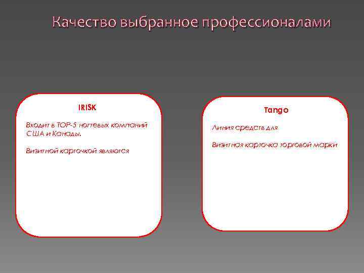 Качество выбранное профессионалами IRISK Входит в ТОР-5 ногтевых компаний США и Канады. Визитной карточкой