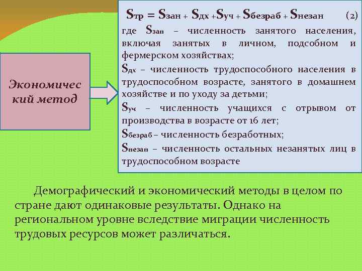 Sтр = Sзан + Sдх +Sуч + Sбезраб + Sнезан Экономичес кий метод (2)