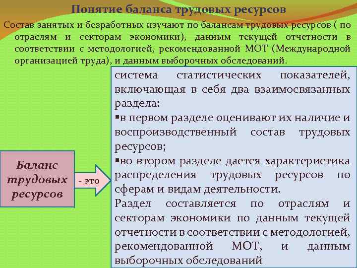 Понятие баланса трудовых ресурсов Состав занятых и безработных изучают по балансам трудовых ресурсов (