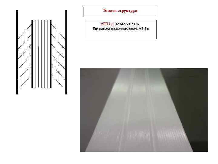 Теплая структура «PH 1» DIAMANT 6 PTS Для нового и влажного снега, +5 -5