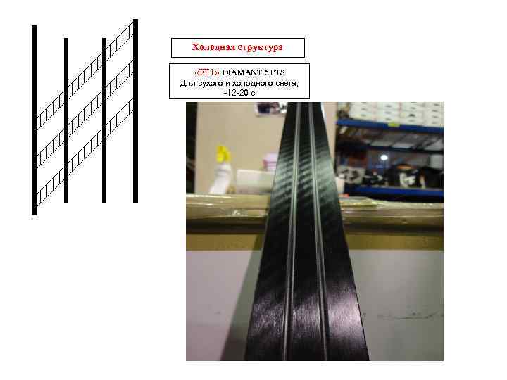 Холодная структура «FF 1» DIAMANT 6 PTS Для сухого и холодного снега, -12 -20