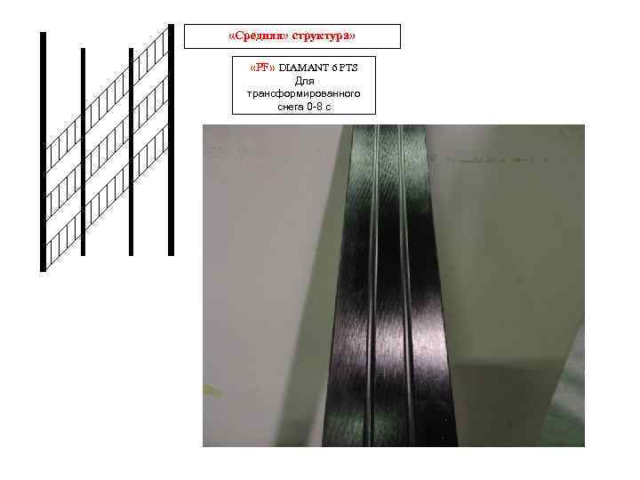  «Средняя» структура» «PF» DIAMANT 6 PTS Для трансформированного снега 0 -8 с 