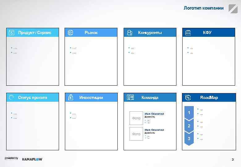 Логотип компании Продукт / Сервис • … Рынок • … Статус проекта • …