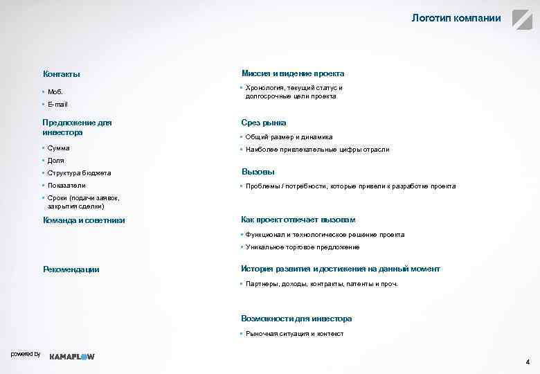 Логотип компании Контакты Миссия и видение проекта • Моб. • Хронология, текущий статус и