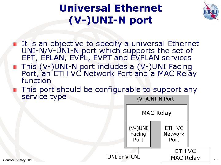 Universal Ethernet (V-)UNI-N port It is an objective to specify a universal Ethernet UNI-N/V-UNI-N