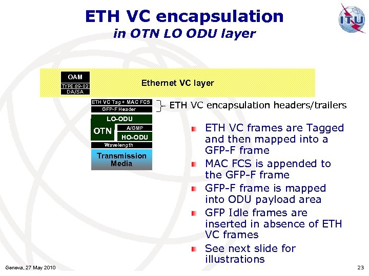 ETH VC encapsulation in OTN LO ODU layer OAM Ethernet VC layer TYPE 89