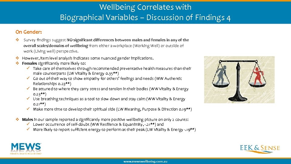 Wellbeing Correlates with Biographical Variables – Discussion of Findings 4 On Gender: v Survey