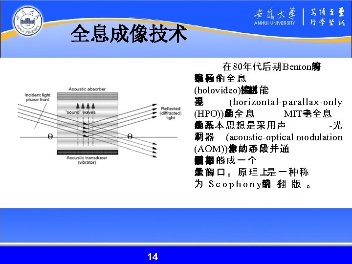 全息成像技术 在 80年代后期 Benton等 明 发 运行的全息 实际 了一个 统 系 视频 (holovideo)， 能