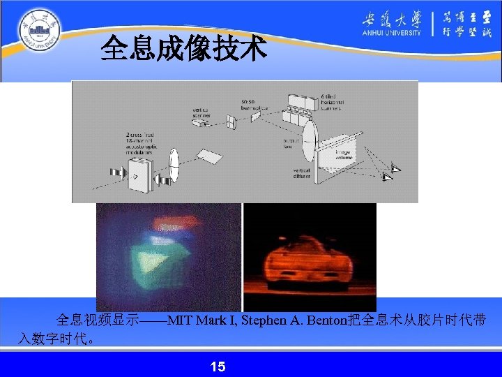 全息成像技术 全息视频显示——MIT Mark I, Stephen A. Benton把全息术从胶片时代带 入数字时代。 15 15 