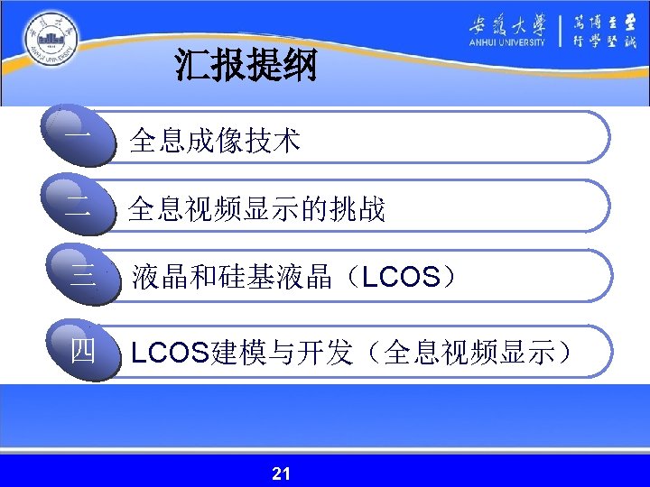 汇报提纲 一 全息成像技术 二 全息视频显示的挑战 三 液晶和硅基液晶（LCOS） 四 LCOS建模与开发（全息视频显示） 21 21 