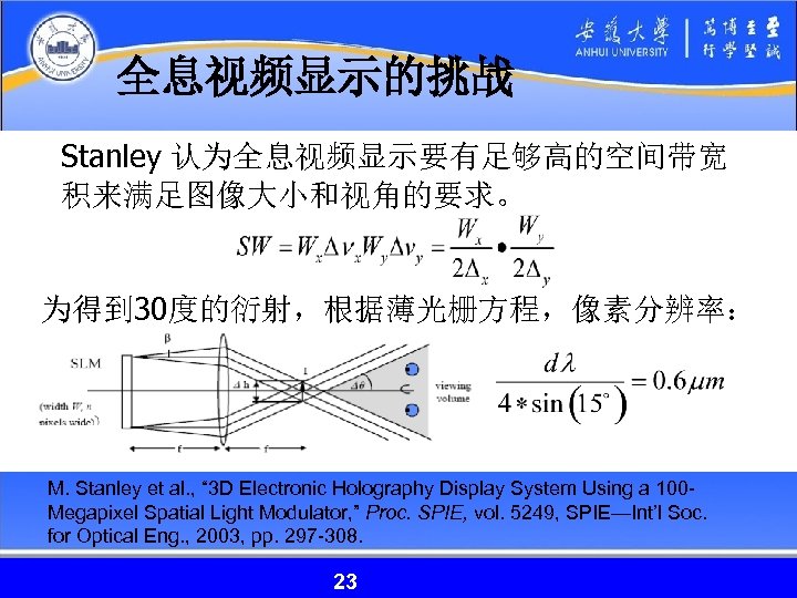 全息视频显示的挑战 Stanley 认为全息视频显示要有足够高的空间带宽 积来满足图像大小和视角的要求。 为得到 30度的衍射，根据薄光栅方程，像素分辨率： M. Stanley et al. , “ 3 D