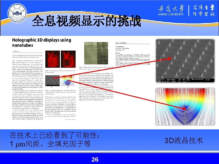 全息视频显示的挑战 在技术上已经看到了可能性： 1 µm间距、全填充因子等 26 26 3 D液晶技术 