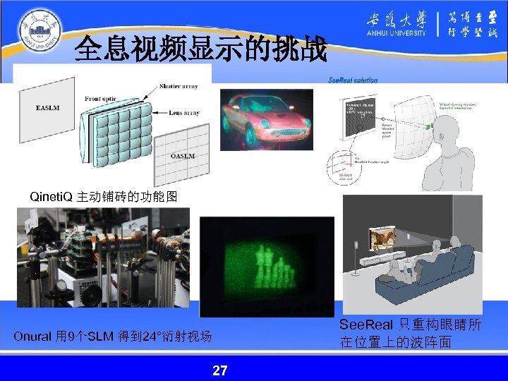 全息视频显示的挑战 Qineti. Q 主动铺砖的功能图 Onural 用 9个SLM 得到 24°衍射视场 27 27 See. Real 只重构眼睛所