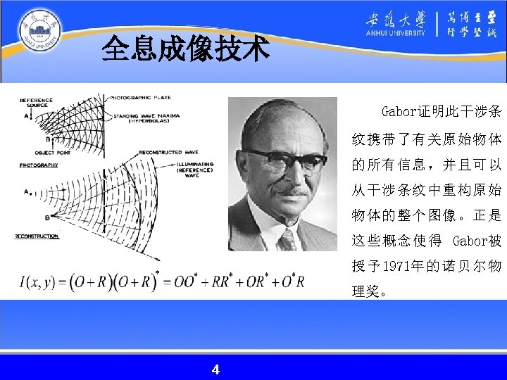 全息成像技术 Gabor证明此干涉条 纹携带了有关原始物体 的所有信息，并且可以 从干涉条纹中重构原始 物体的整个图像。正是 这些概念使得 Gabor被 授予1971年的诺贝尔物 理奖。 4 4 