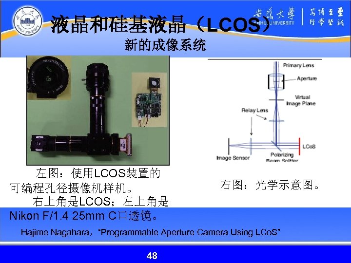 液晶和硅基液晶（LCOS） 新的成像系统 左图：使用LCOS装置的 可编程孔径摄像机样机。 右上角是LCOS；左上角是 Nikon F/1. 4 25 mm C口透镜。 右图：光学示意图。 Hajime Nagahara，“Programmable