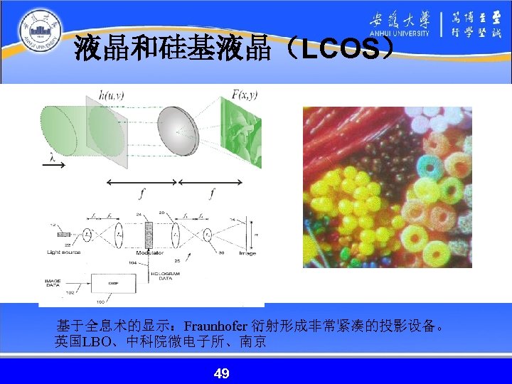 液晶和硅基液晶（LCOS） 基于全息术的显示：Fraunhofer 衍射形成非常紧凑的投影设备。 英国LBO、中科院微电子所、南京 49 49 