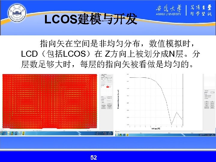 LCOS建模与开发 指向矢在空间是非均匀分布，数值模拟时， LCD（包括LCOS）在 Z方向上被划分成N层。分 层数足够大时，每层的指向矢被看做是均匀的。 52 52 