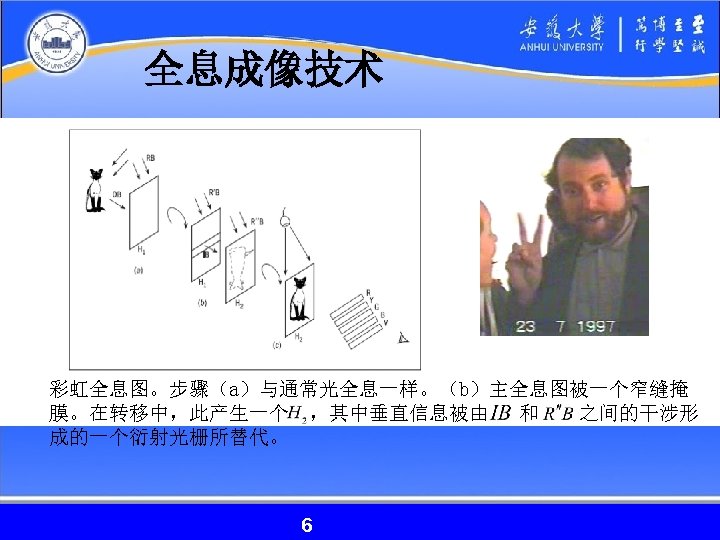 全息成像技术 彩虹全息图。步骤（a）与通常光全息一样。（b）主全息图被一个窄缝掩 膜。在转移中，此产生一个 ，其中垂直信息被由 和 之间的干涉形 成的一个衍射光栅所替代。 6 6 
