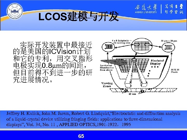 LCOS建模与开发 实际开发装置中最接近 的是美国的ICVision计划 和它的专利，用交叉指形 电极实现 0. 8µm的间距， 但目前得不到进一步的研 究进展情况。 Jeffrey H. Kulick, John M.