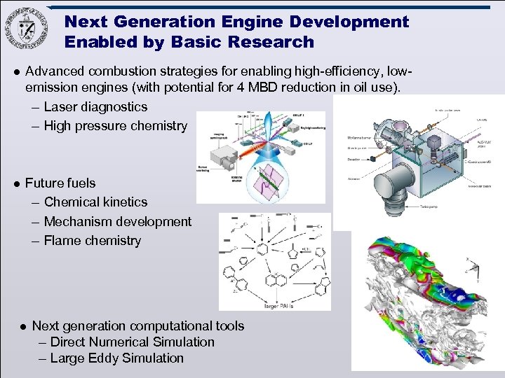 Next Generation Engine Development Enabled by Basic Research ● Advanced combustion strategies for enabling