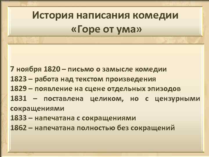 История написания комедии «Горе от ума» 7 ноября 1820 – письмо о замысле комедии