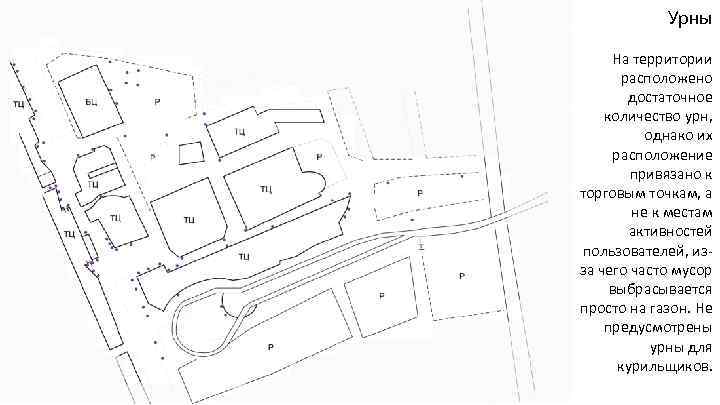 Урны На территории расположено достаточное количество урн, однако их расположение привязано к торговым точкам,
