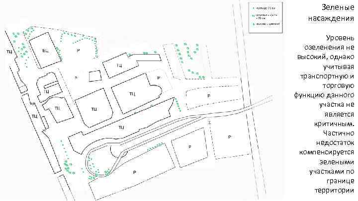 Зеленые насаждения Уровень озеленения не высокий, однако учитывая транспортную и торговую функцию данного участка