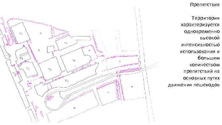Препятствия Территория характеризуется одновременно высокой интенсивностью использования и большим количеством препятствий на основных путях