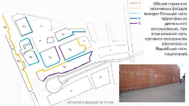 Обилие глухих или неактивных фасадов выводит большую часть территории из деятельного использования. При этом