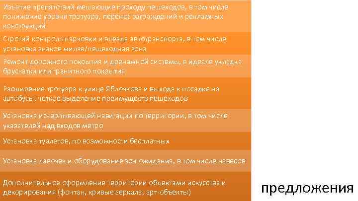 Изъятие препятствий мешающие проходу пешеходов, в том числе понижение уровня тротуара, перенос заграждений и