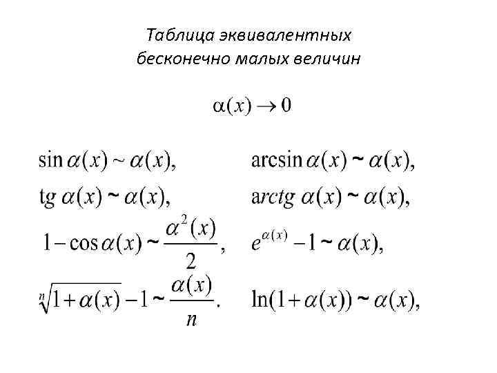 Таблица эквивалентных бесконечно малых величин 