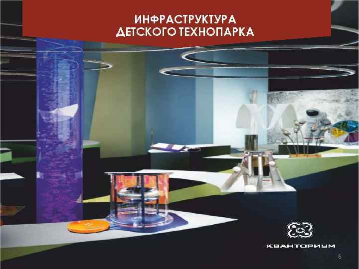 ИНФРАСТРУКТУРА ДЕТСКОГО ТЕХНОПАРКА 6 