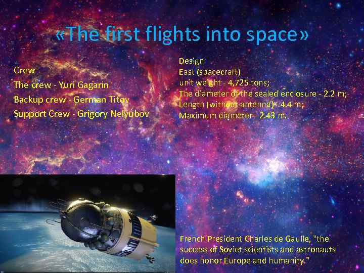  «The first flights into space» Crew The crew - Yuri Gagarin Backup crew