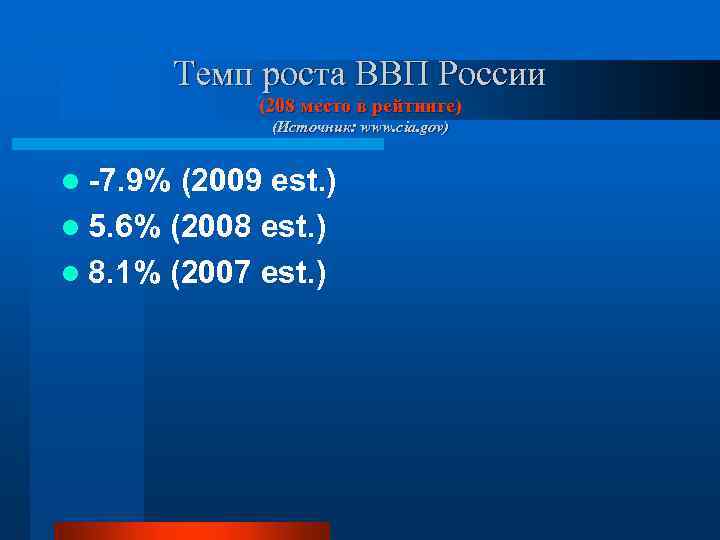 Темп роста ВВП России (208 место в рейтинге) (Источник: www. cia. gov) l -7.