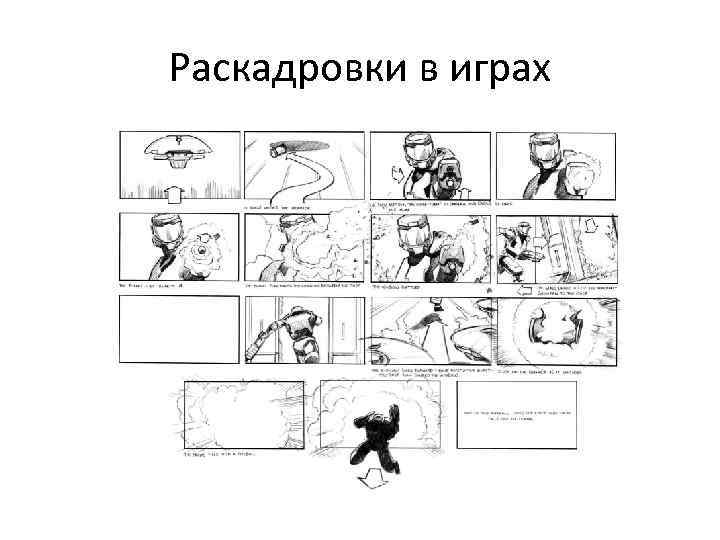 Раскадровки в играх 