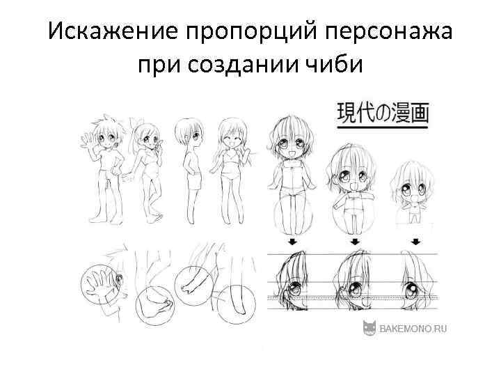 Искажение пропорций персонажа при создании чиби 