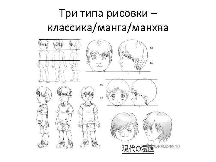Три типа рисовки – классика/манга/манхва 
