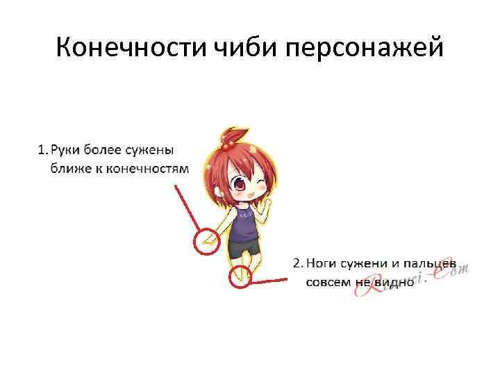 Конечности чиби персонажей 