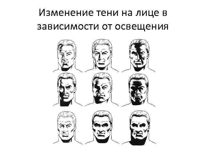 Изменение тени на лице в зависимости от освещения 