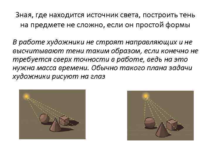 Зная, где находится источник света, построить тень на предмете не сложно, если он простой