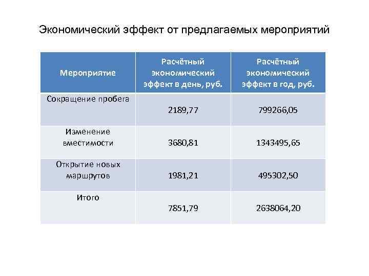 Рекомендации по безопасности ios 14 где