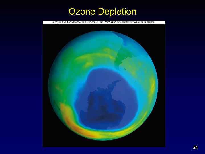 Ozone Depletion 24 