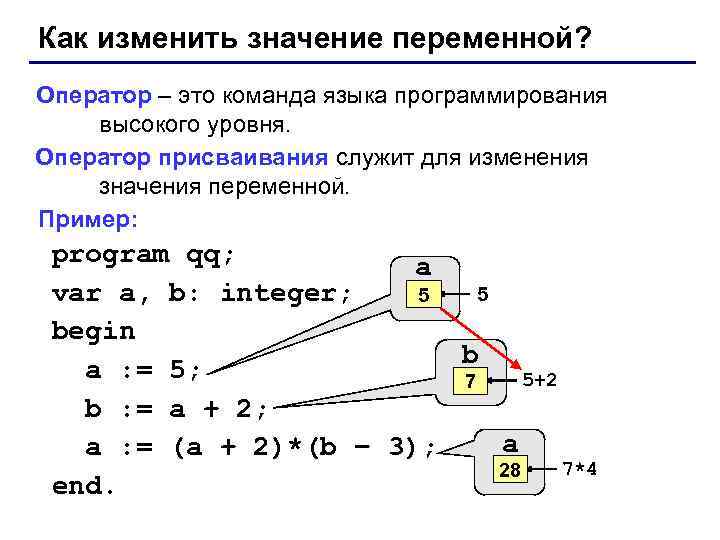 Как изменить значение переменной? Оператор – это команда языка программирования высокого уровня. Оператор присваивания